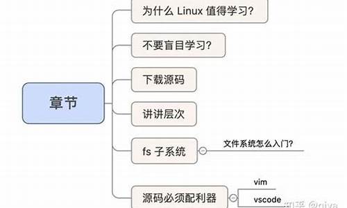 学习内核源码的意义